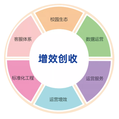 abcd4a79b21f877073593347f987207.png